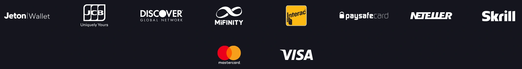 GambleZen Payment Methods