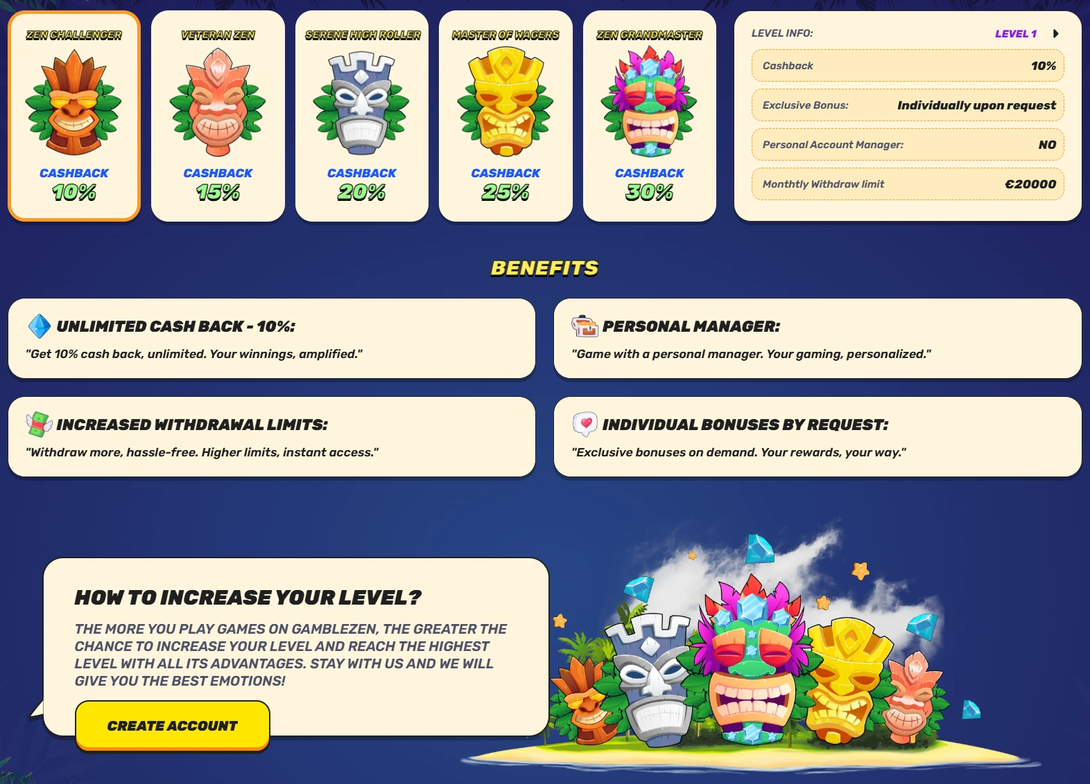 VIP Status at GambleZen Casino